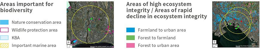 Biodiversity Evaluatioin Map